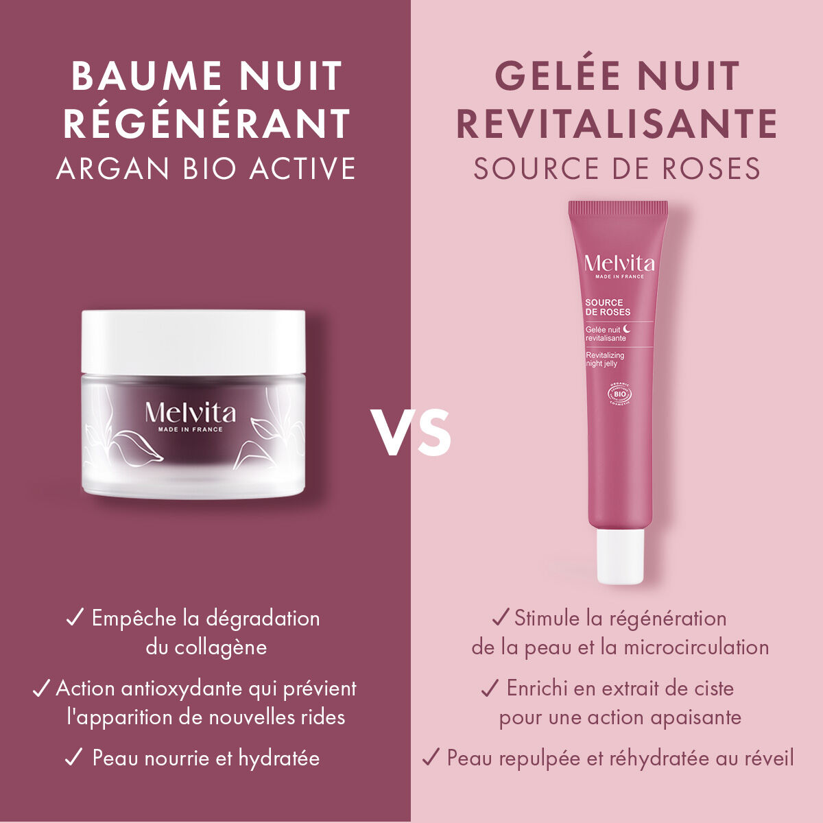 Gelée Nuit Revitalisante