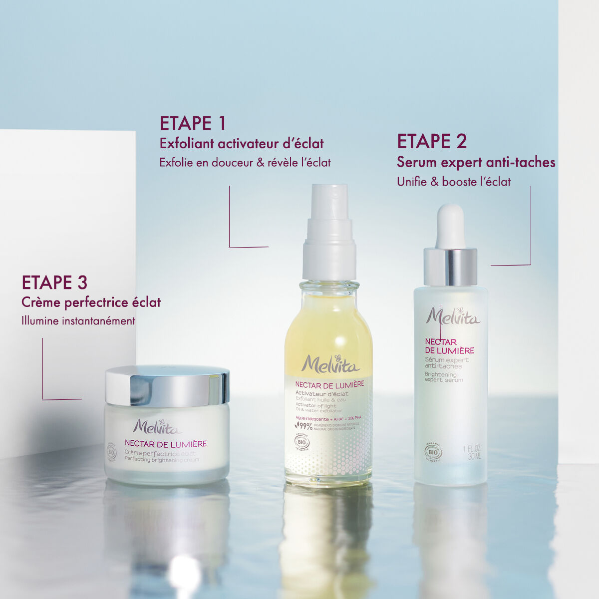 Sérum Expert Anti-Taches