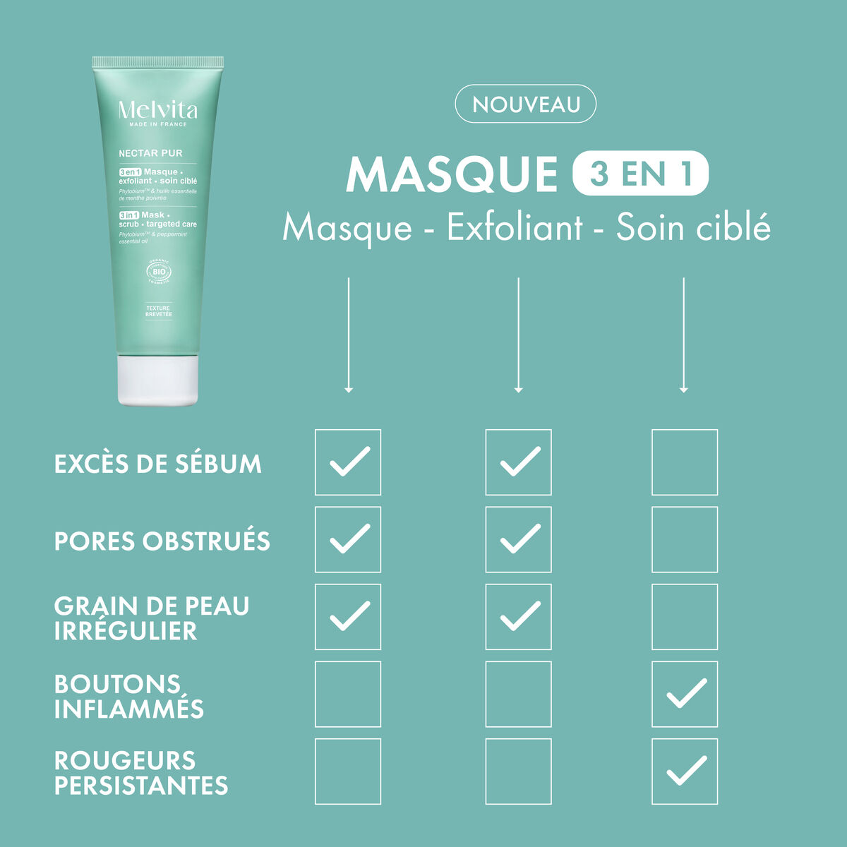 Masque Exfoliant 3-en-1