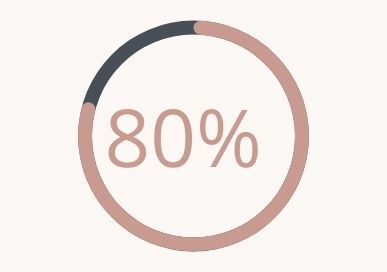 Une peau plus ferme pour 93% des femmes