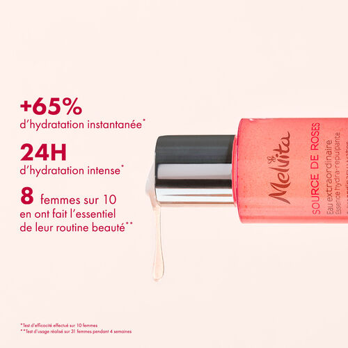 Coffret Hydratation Visage Source De Roses | Melvita