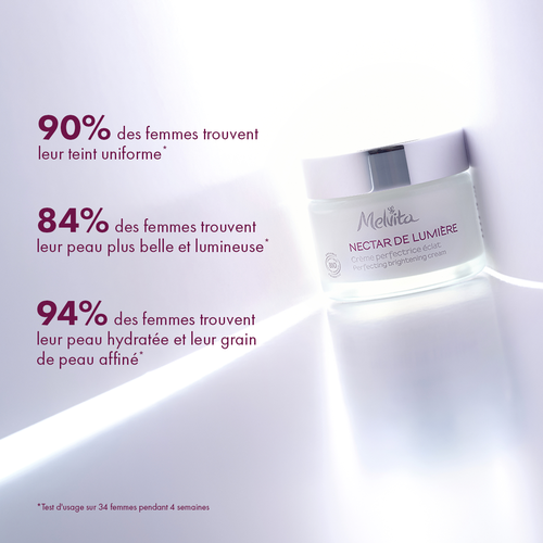 Agrandir la vue2/4 de Cr&egrave;me Perfectrice &Eacute;clat, , FR