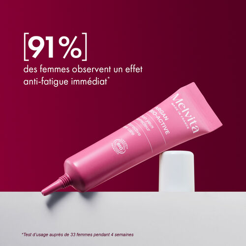 Agrandir la vue2/4 de Le produit est ouvert et pos&eacute; sur son bouchon. A gauche "91% des femmes observent un effet anti-fatigue imm&eacute;diat*". En bas en petit "*Test d'usage aupr&egrave;s de 33 femmes pendant 4 semaines"