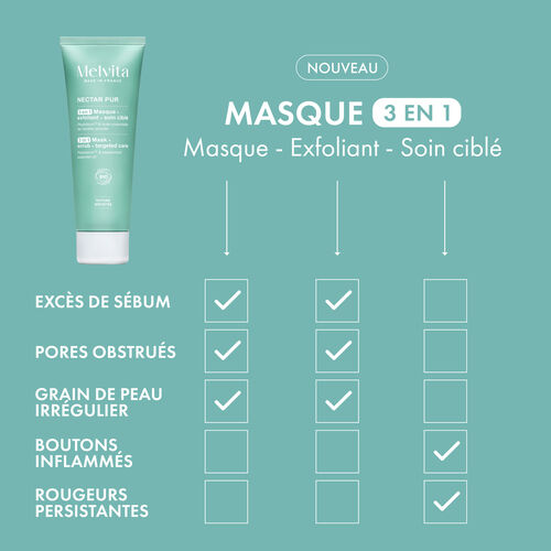 Agrandir la vue2/8 de Masque Exfoliant 3-en-1, , FR
