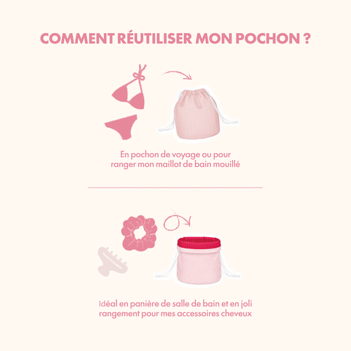 Agrandir la vue5/6 de Coffret soins F&ecirc;te des M&egrave;res La Voyageuse, , FR