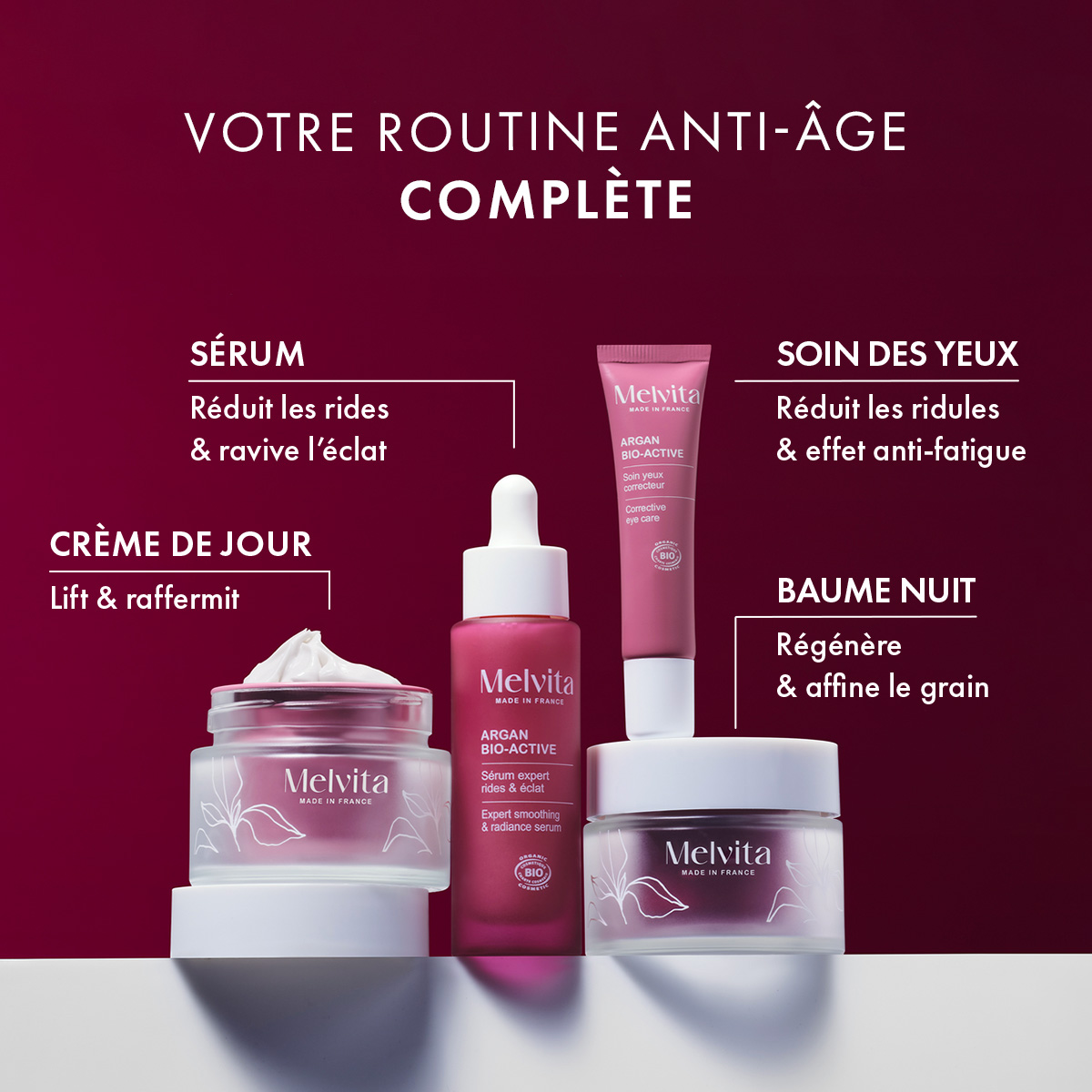 Routine Anti-Age Compl&egrave;te, FR (2) | Melvita